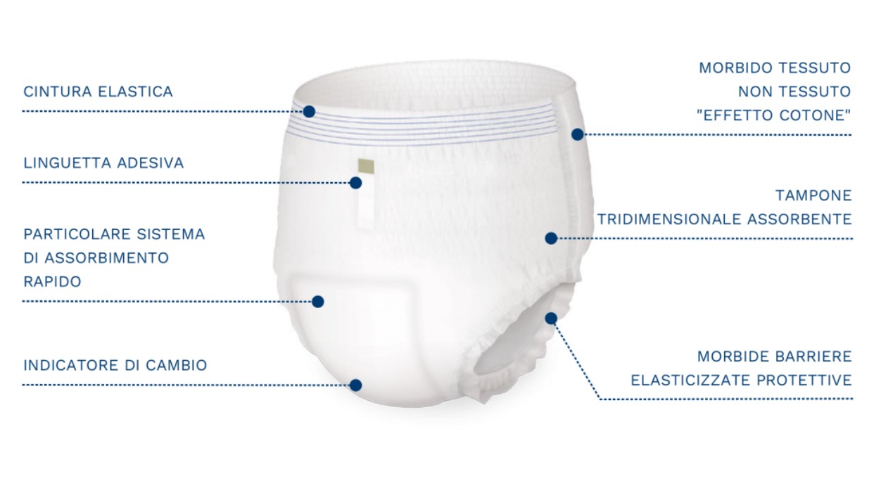 PANNOLONI PER ANZIANI PANTS EXTRA T. L. 